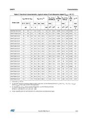 SM4T35AY 数据规格书 3