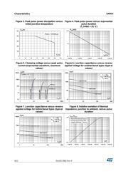 SM4T23AY datasheet.datasheet_page 4