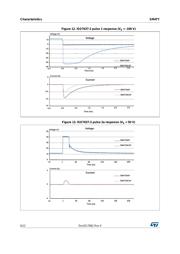 SM4T23AY datasheet.datasheet_page 6