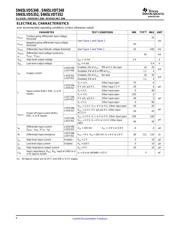 SN65LVDS352 datasheet.datasheet_page 6