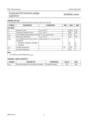 BZA862A,115 datasheet.datasheet_page 3