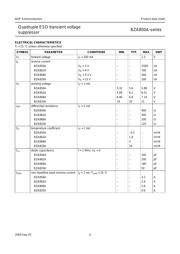 BZA868A115 datasheet.datasheet_page 4