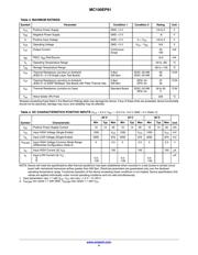 MC100EP91DW datasheet.datasheet_page 4