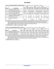 MC100EP91DW datasheet.datasheet_page 5