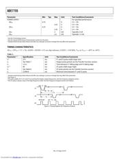 ADE7755ARS datasheet.datasheet_page 4