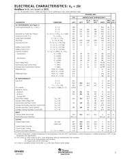 OPA693ID datasheet.datasheet_page 3