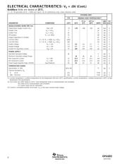 OPA693IDBVR datasheet.datasheet_page 4