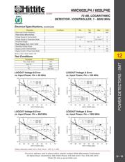 HMC602LP4E datasheet.datasheet_page 4