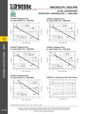 HMC602LP4E datasheet.datasheet_page 5