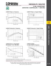 HMC602LP4E datasheet.datasheet_page 6