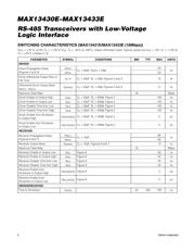 MAX13432EESD+ datasheet.datasheet_page 4