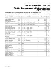 MAX13432EESD+ datasheet.datasheet_page 5