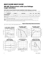 MAX13432EESD+ datasheet.datasheet_page 6