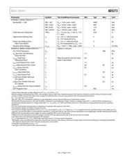 AD5273BRJ100-R2 datasheet.datasheet_page 5