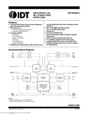 IDT70V05S25PFI 数据规格书 1