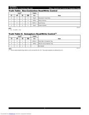 IDT70V05S25PFI 数据规格书 4