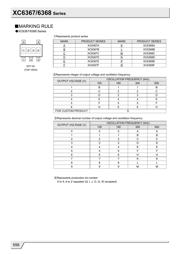 XC6368B102MR datasheet.datasheet_page 4