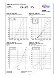 AD9880KSTZ-150 datasheet.datasheet_page 4