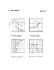 IRF9540NPBF 数据规格书 4