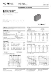 RTB7D012 datasheet.datasheet_page 1