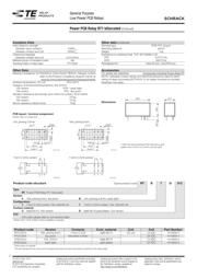 RTB7D012 datasheet.datasheet_page 2