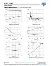 DG467DV-T1-E3 datasheet.datasheet_page 6