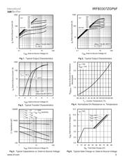 IRFB3307ZGPBF datasheet.datasheet_page 3