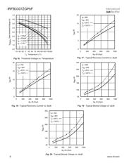 IRFB3307ZG datasheet.datasheet_page 6