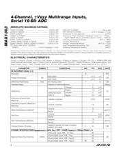 MAX1303 datasheet.datasheet_page 2