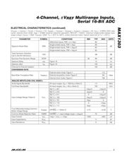 MAX1303 datasheet.datasheet_page 3