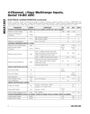 MAX1303 datasheet.datasheet_page 4