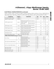 MAX1303 datasheet.datasheet_page 5