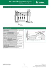 ESD9C3.3ST5G 数据规格书 4