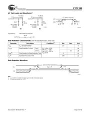 CY7C199-15ZC datasheet.datasheet_page 4