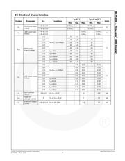 NC7SZ04P5 datasheet.datasheet_page 4