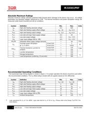 IR2103S datasheet.datasheet_page 4