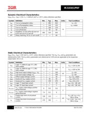 IR2103S datasheet.datasheet_page 5