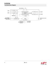 SI5324B-C-GM datasheet.datasheet_page 2