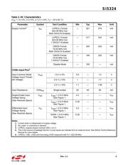 SI5324B-C-GM datasheet.datasheet_page 5