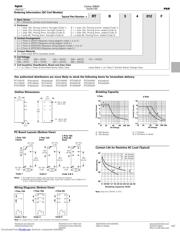 RTE44012F datasheet.datasheet_page 2