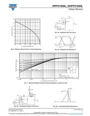 IRFP31N50LPBF datasheet.datasheet_page 5