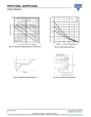 IRFP31N50LPBF datasheet.datasheet_page 6