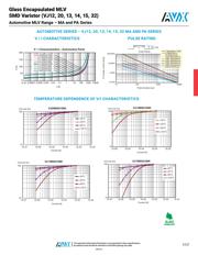 VJ14M00300KBA datasheet.datasheet_page 4