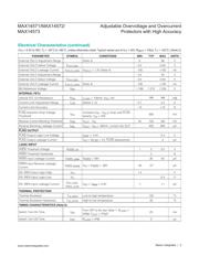 MAX14571EUD/V+T datasheet.datasheet_page 3