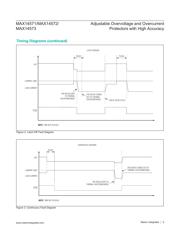 MAX14571EUD/V+T datasheet.datasheet_page 5