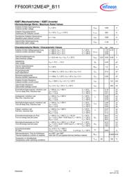 FF600R12ME4PB11BOSA1 datasheet.datasheet_page 2