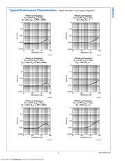 LME49721MAX/NOPB datasheet.datasheet_page 5