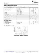 5962-8670408VXA datasheet.datasheet_page 6