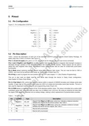 AS5045-SS_EK_AB datasheet.datasheet_page 5