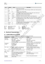 AS5045-SS_EK_AB datasheet.datasheet_page 6